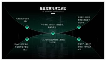 PPT頁(yè)面看起來(lái)總感覺(jué)怪怪的，用這5個(gè)方法拯救一下